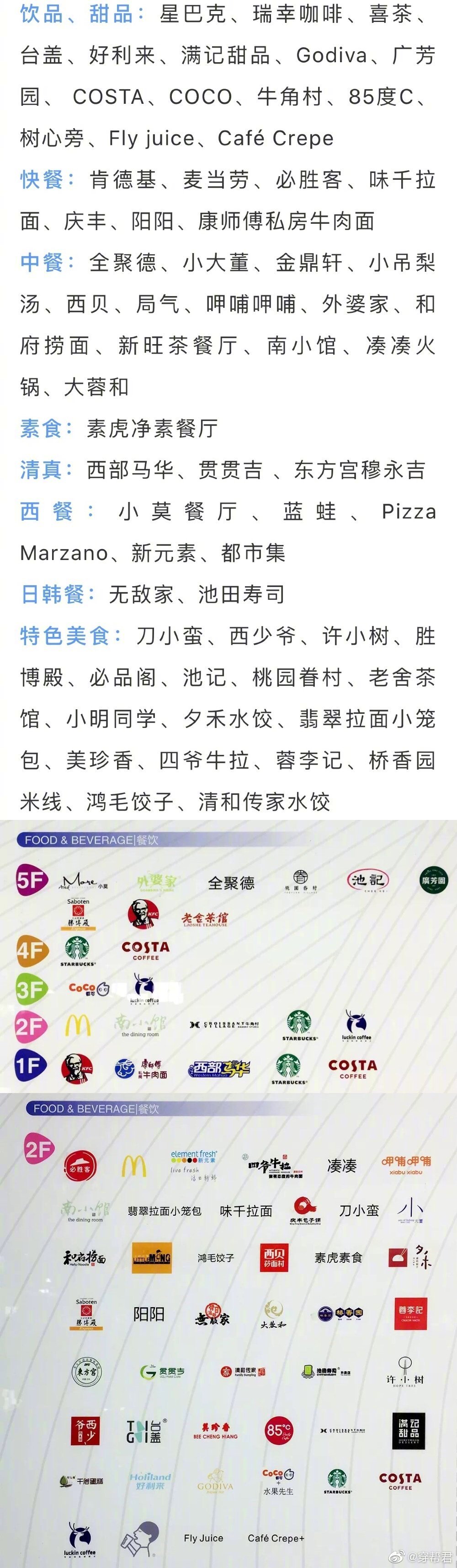 北京大兴机场简直是美食和购物的天堂,机场最全攻略来了