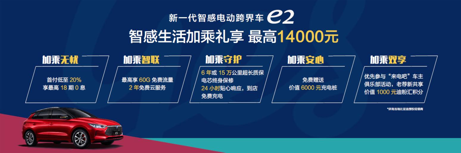 纯电还能跨界,这样的比亚迪e2你见过吗?