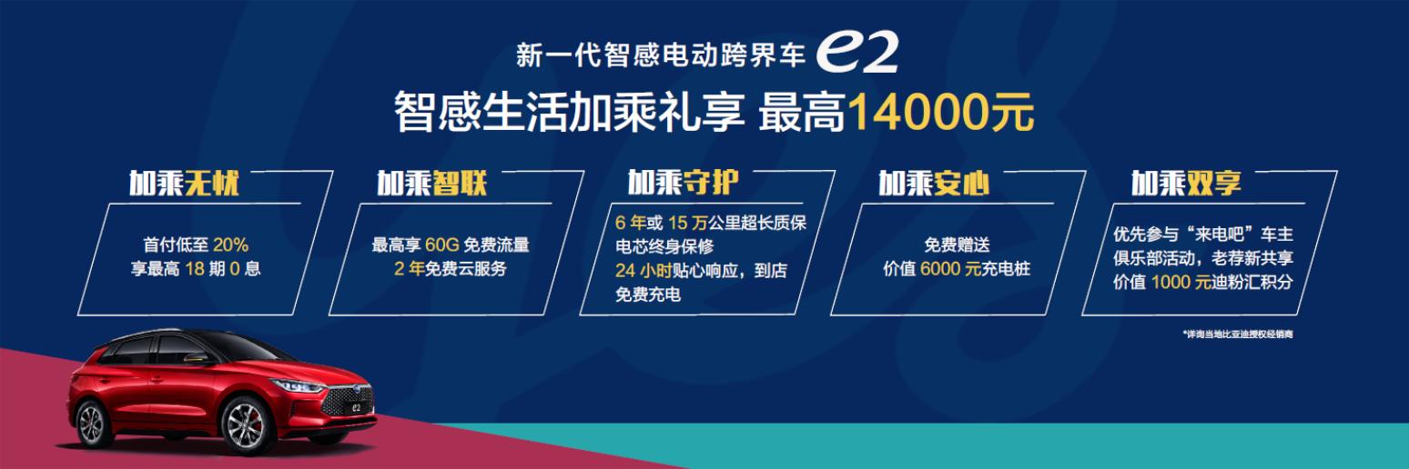 纯电还能跨界，这样的比亚迪e2你见过吗？