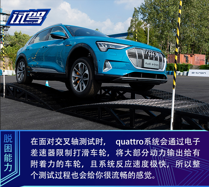 德系电动“学霸”炼成记 试驾奥迪e-tron纯电动SUV
