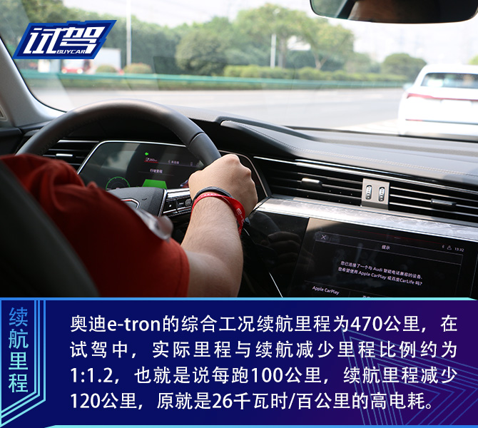 德系电动“学霸”炼成记 试驾奥迪e-tron纯电动SUV
