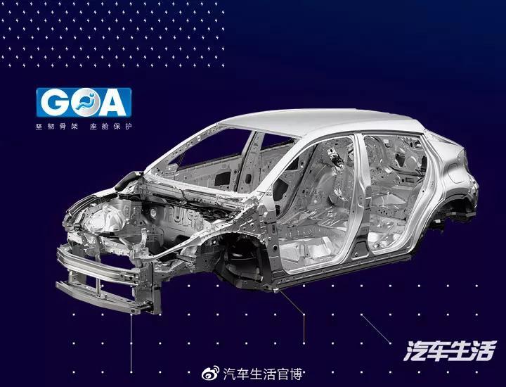 除了运动,TNGA还有安全性也很拿手