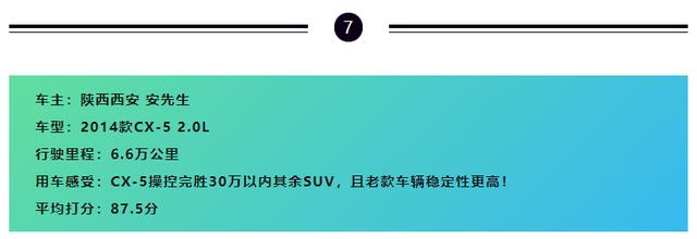 车主调研 | 高颜值、操控好的CX-5,还有一个你不知道的致命点!