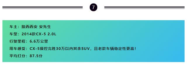 车主调研 | 高颜值、操控好的CX-5，还有一个你不知道的致命点！