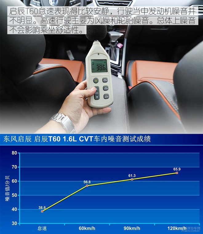 如蛋挞般外酥内软 测试东风启辰T60