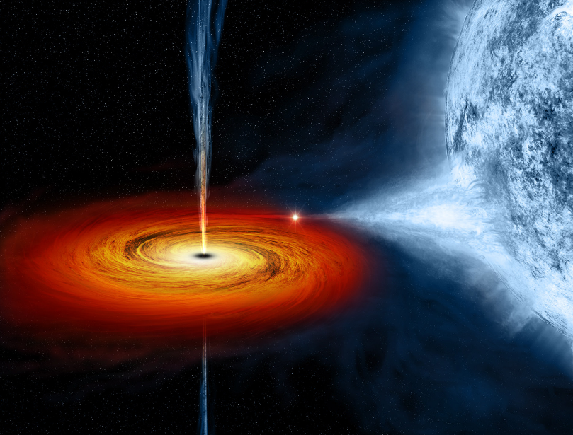 5个关于黑洞的问题，让你重新认识下它