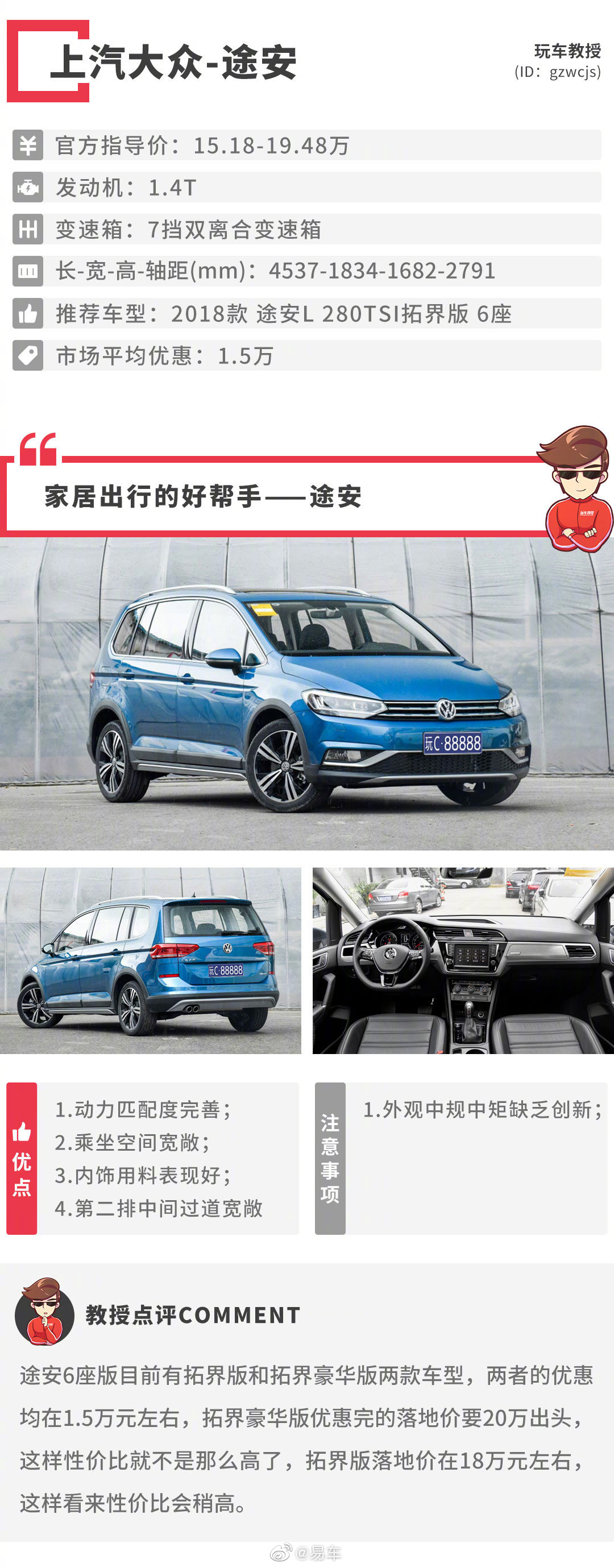 5座不够用，7座年检烦，20万内的家用6座车怎么选