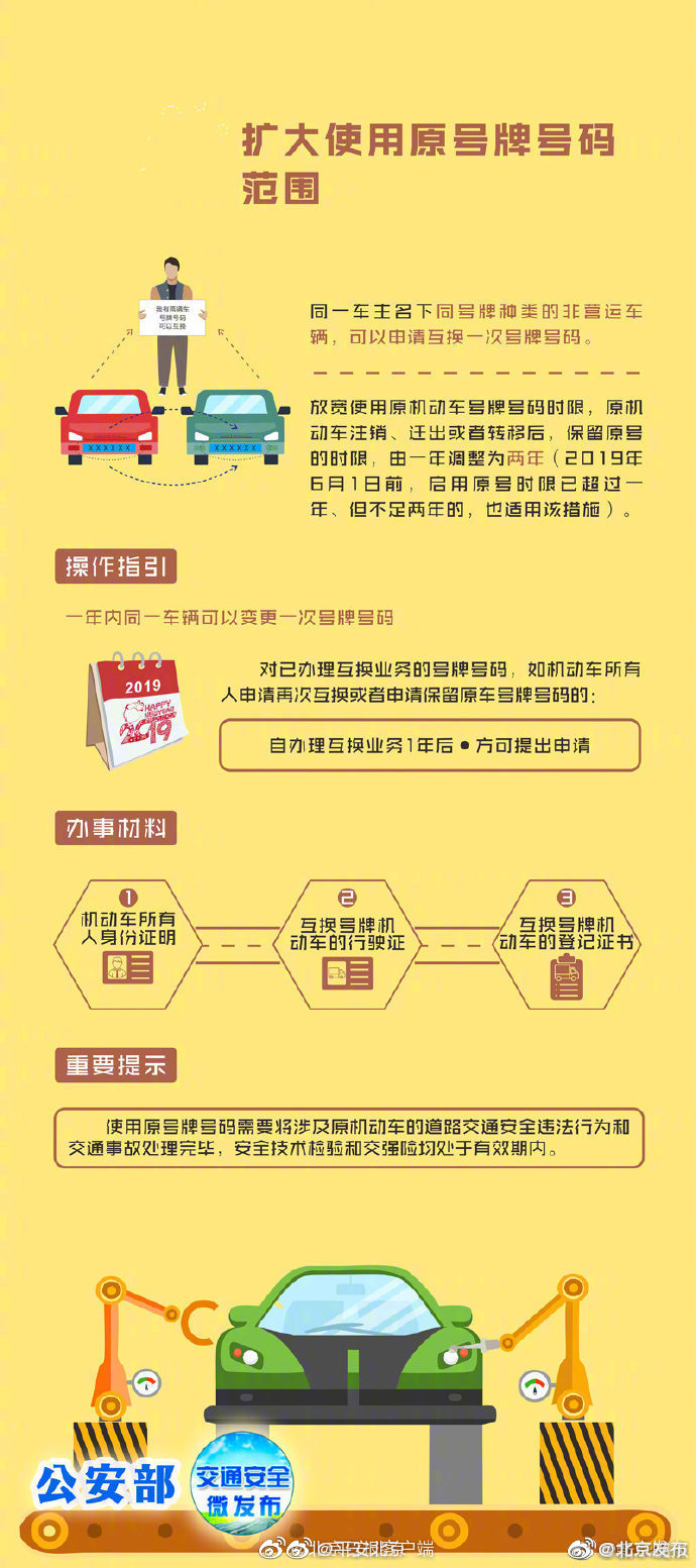 今日起推8项便民措施，本人车牌号码可互换，原牌号可保留两年