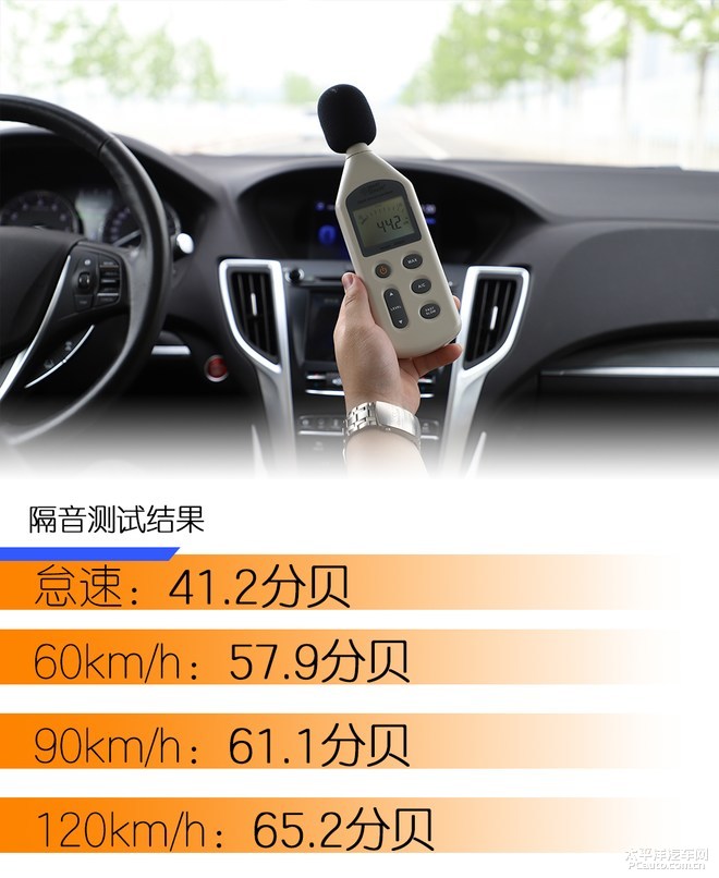 被埋没的豪华中型车,广汽讴歌TLX-L让你不再随波逐流!