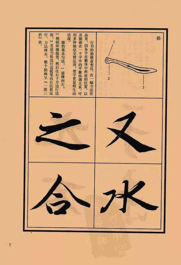 罕见的《兰亭序》教程,逐字解析,值得收藏!