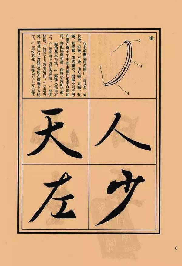 罕见的《兰亭序》教程,逐字解析,值得收藏!