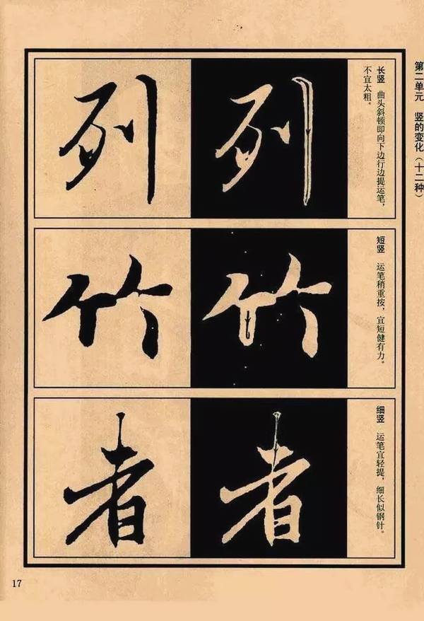 罕见的《兰亭序》教程,逐字解析,值得收藏!