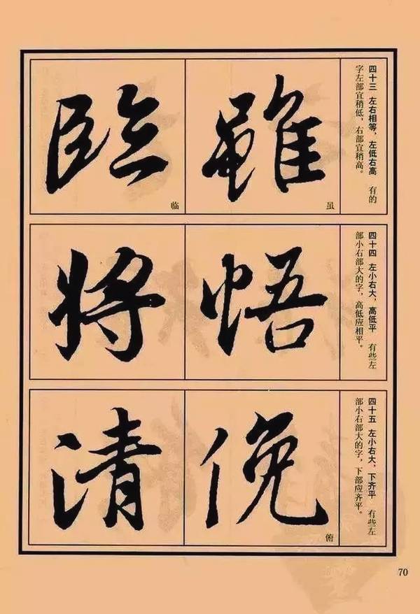 罕见的《兰亭序》教程,逐字解析,值得收藏!