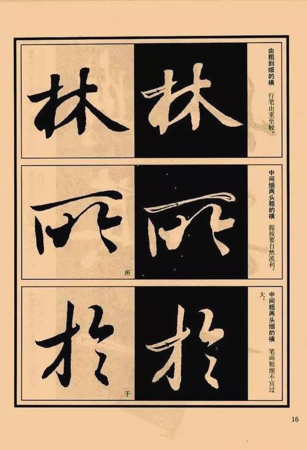 罕见的《兰亭序》教程,逐字解析,值得收藏!