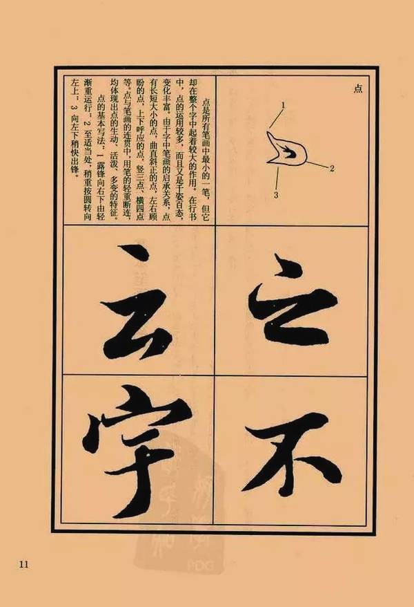 罕见的《兰亭序》教程,逐字解析,值得收藏!