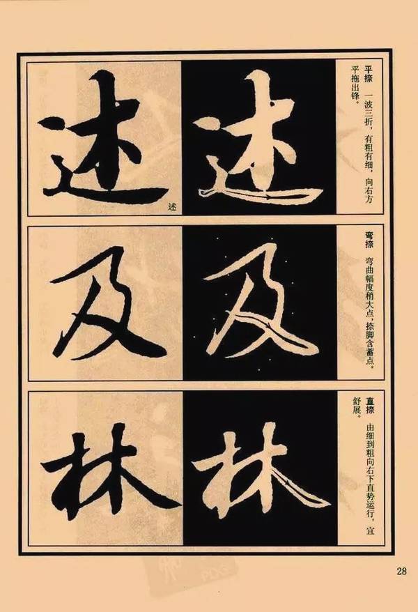 罕见的《兰亭序》教程,逐字解析,值得收藏!