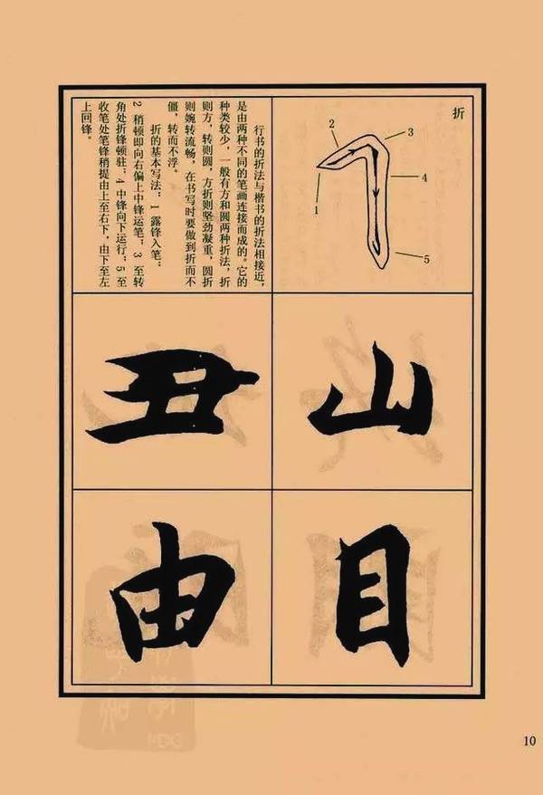 罕见的《兰亭序》教程,逐字解析,值得收藏!