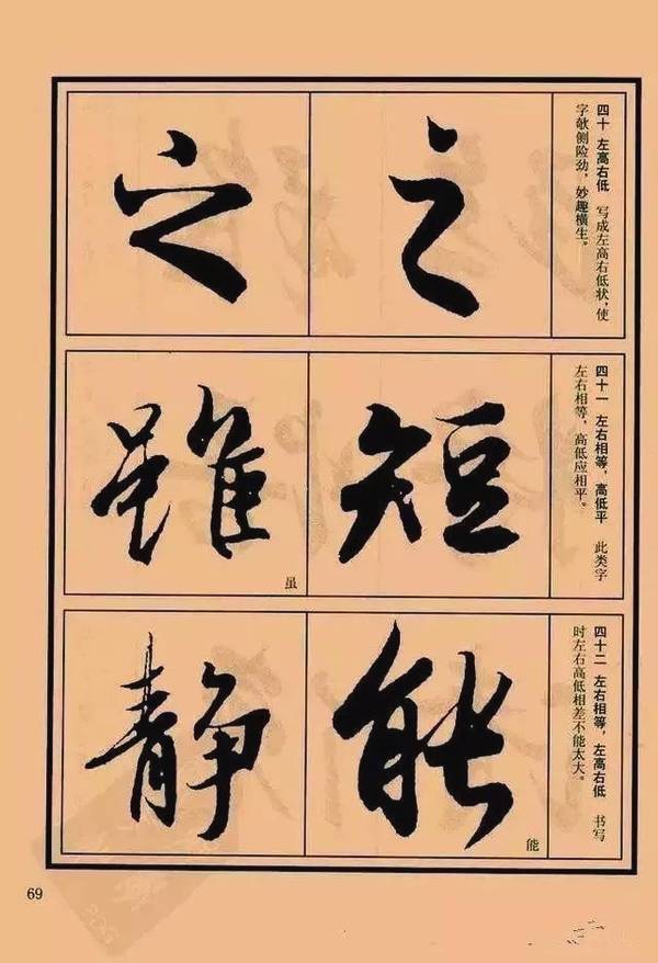 罕见的《兰亭序》教程,逐字解析,值得收藏!