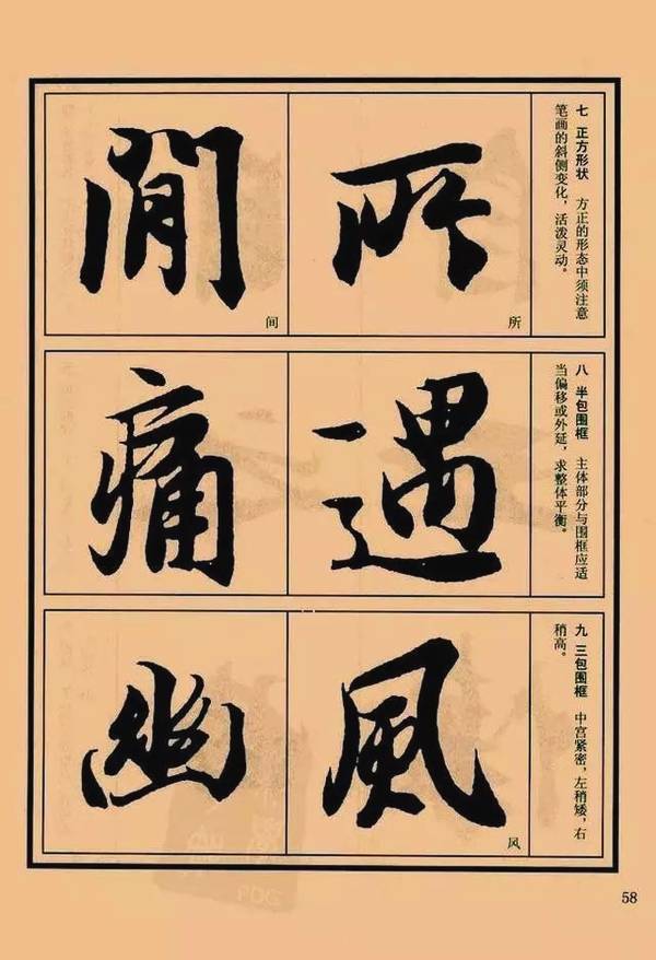 罕见的《兰亭序》教程,逐字解析,值得收藏!