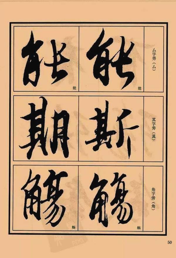 罕见的《兰亭序》教程,逐字解析,值得收藏!