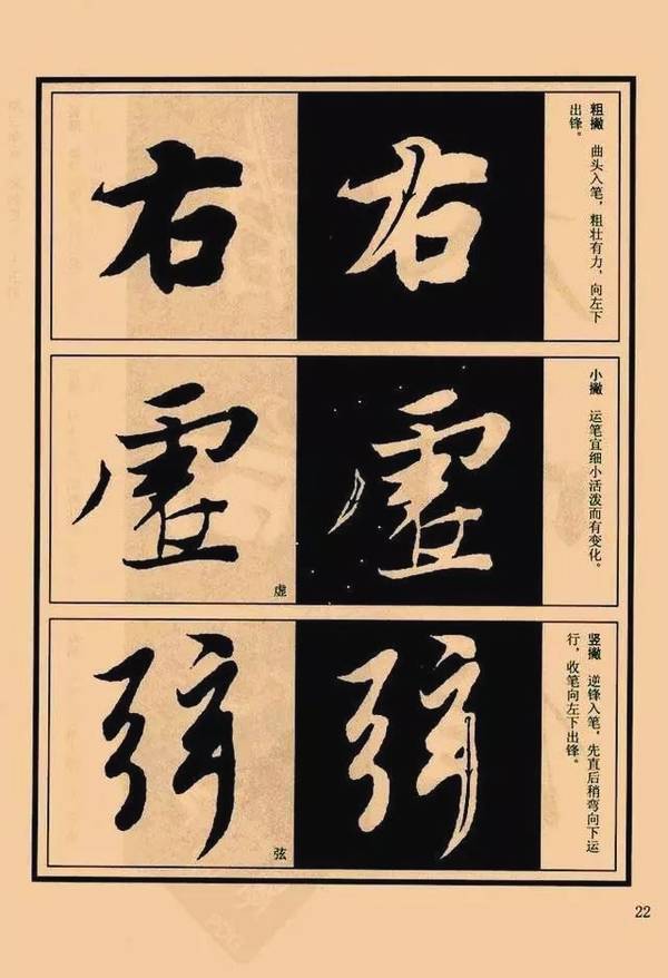 罕见的《兰亭序》教程,逐字解析,值得收藏!