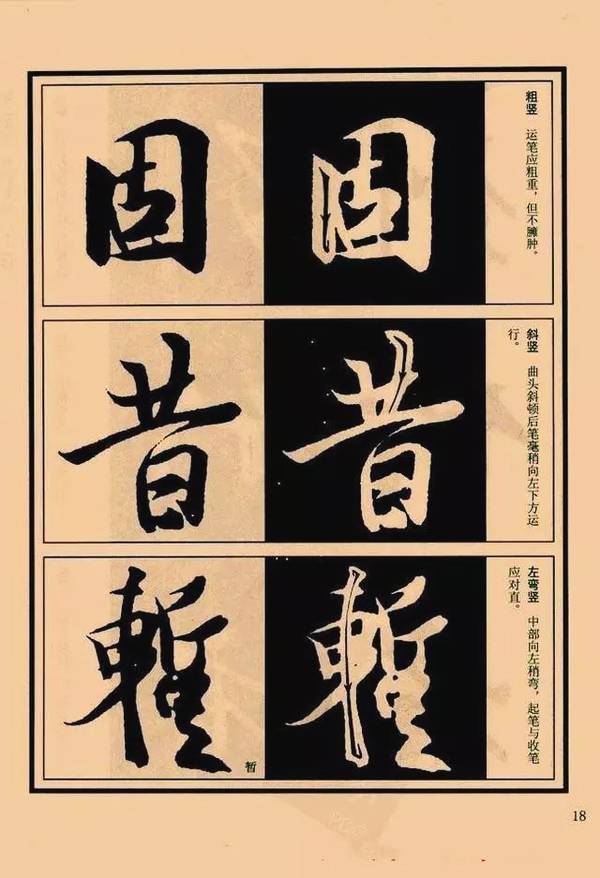 罕见的《兰亭序》教程,逐字解析,值得收藏!