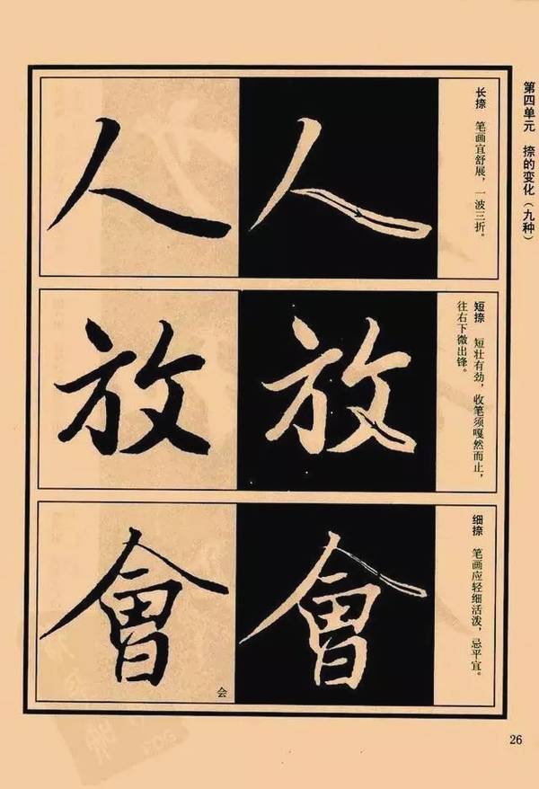 罕见的《兰亭序》教程,逐字解析,值得收藏!