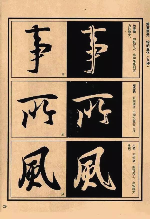 罕见的《兰亭序》教程,逐字解析,值得收藏!