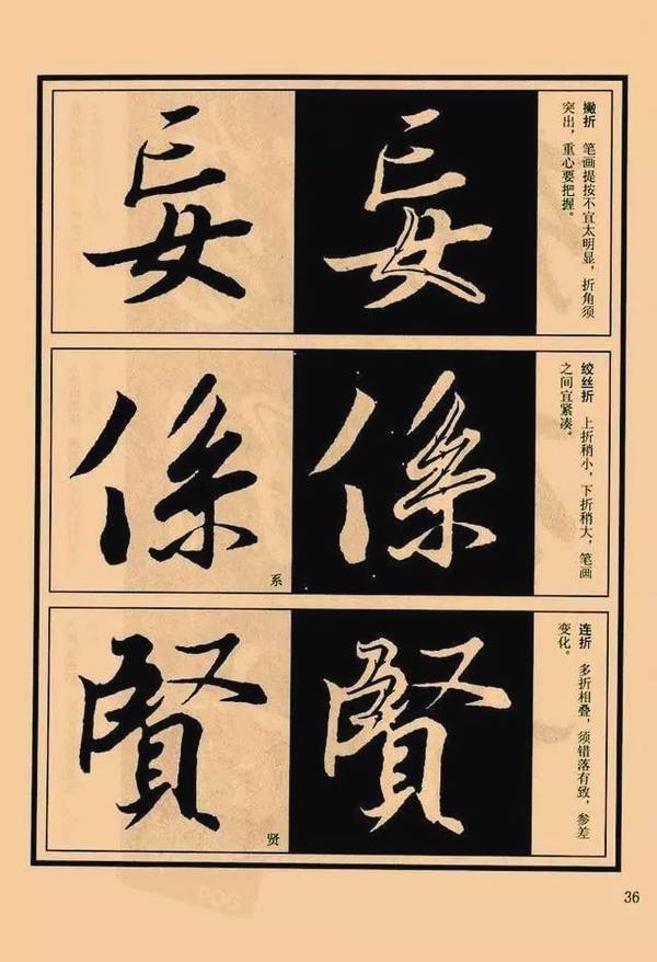 罕见的《兰亭序》教程,逐字解析,值得收藏!