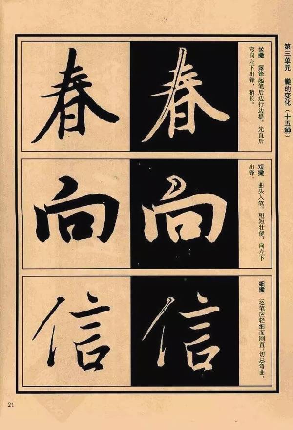 罕见的《兰亭序》教程,逐字解析,值得收藏!