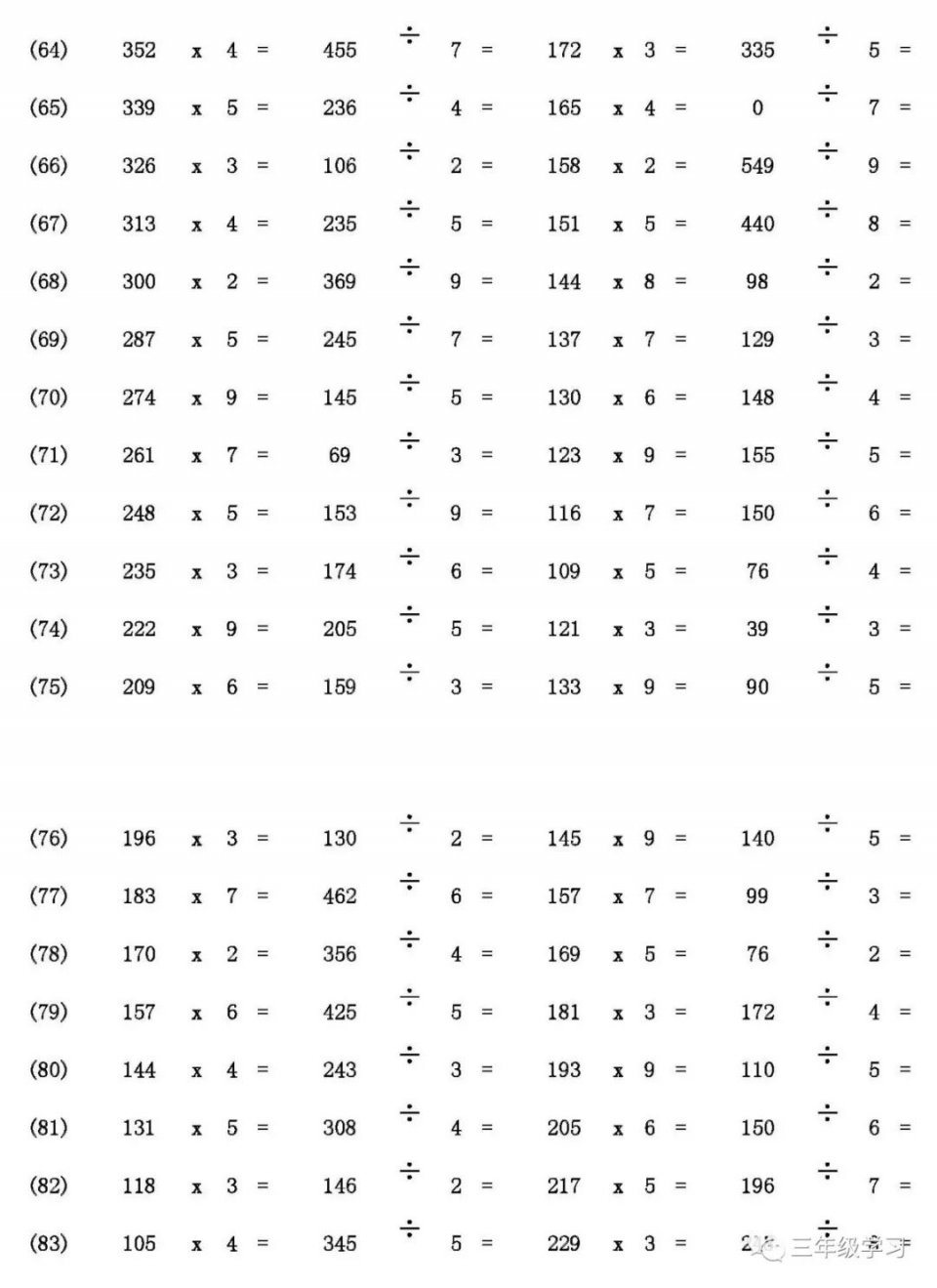 小学三年级数学乘除法知识点总结与练习题!给孩子下载
