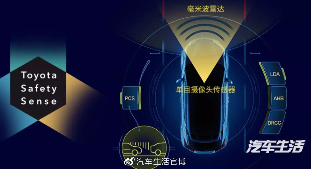 除了运动,TNGA还有安全性也很拿手