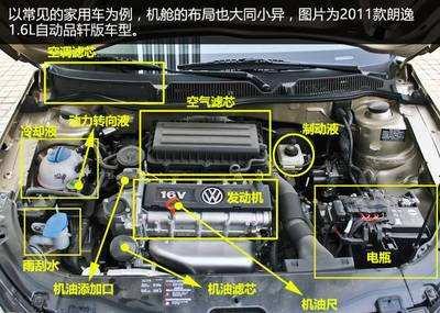 汽车冷却液到底要不要更换,十年老司机告诉你