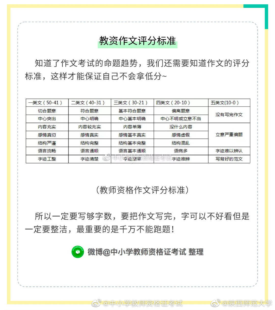 《拯救教资作文小白:评分标准 写作技巧来啦