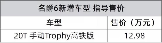 名爵6 20T Trophy高铁版上市，比高铁还快？