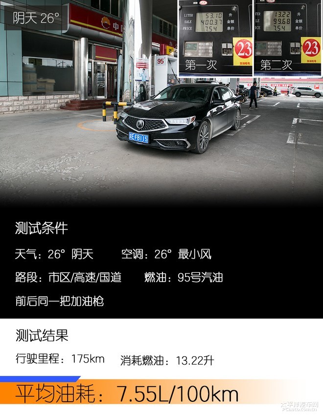 被埋没的豪华中型车,广汽讴歌TLX-L让你不再随波逐流!