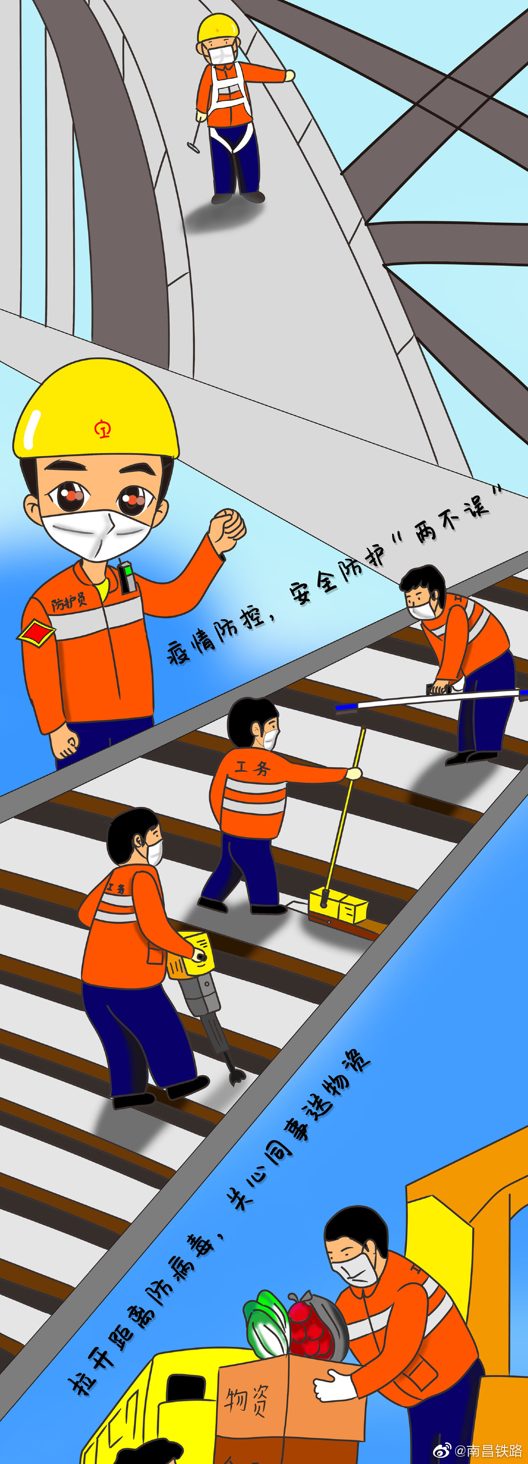 一组由@南铁九江桥工段 提供的铁路工务人"专属"防疫漫画新鲜出炉