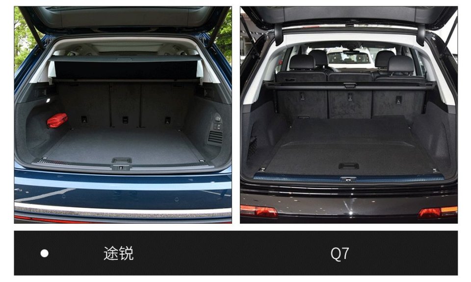 曾经最风光的2款高端SUV,怎么选?