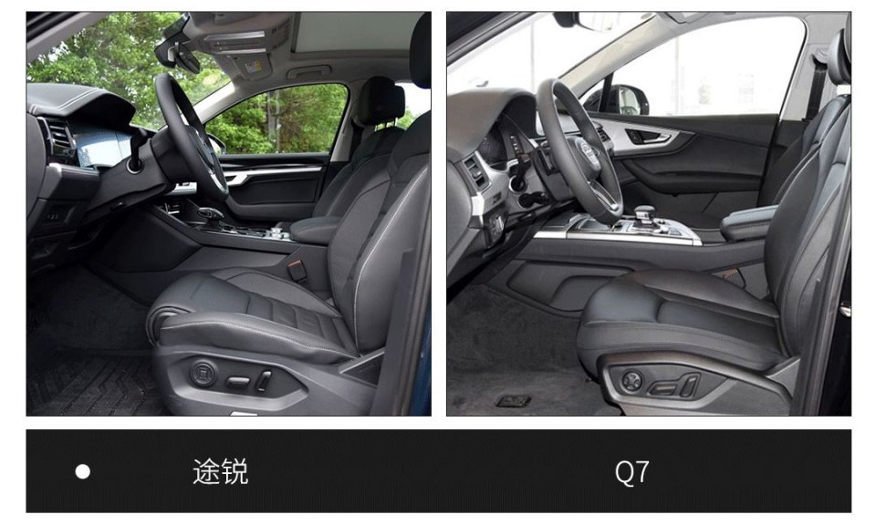 曾经最风光的2款高端SUV,怎么选?