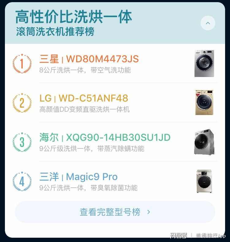 洗衣机买滚筒还是波轮?这个话题该结束了 洗衣机买滚筒还是波轮?这个话题该结束了