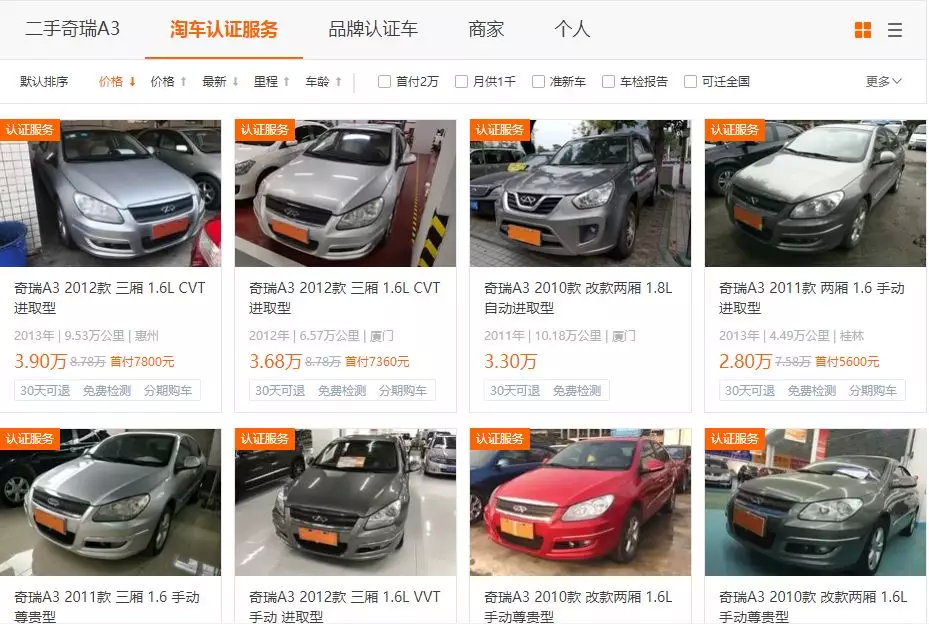 市价1万多元!全系标配ESP 独立悬架!它是奇瑞最不该放弃的车?