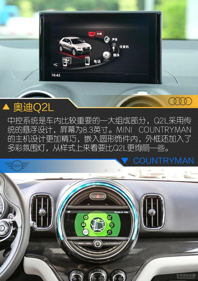 奥迪Q2L对比MINI COUNTRYMAN，谁才是你的菜？