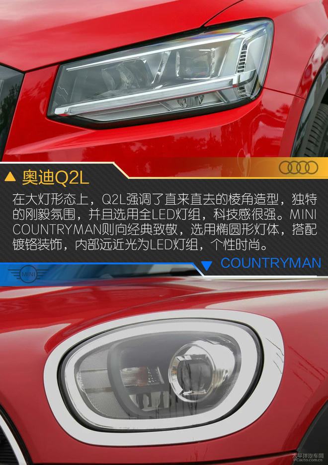 奥迪Q2L对比MINI COUNTRYMAN，谁才是你的菜？