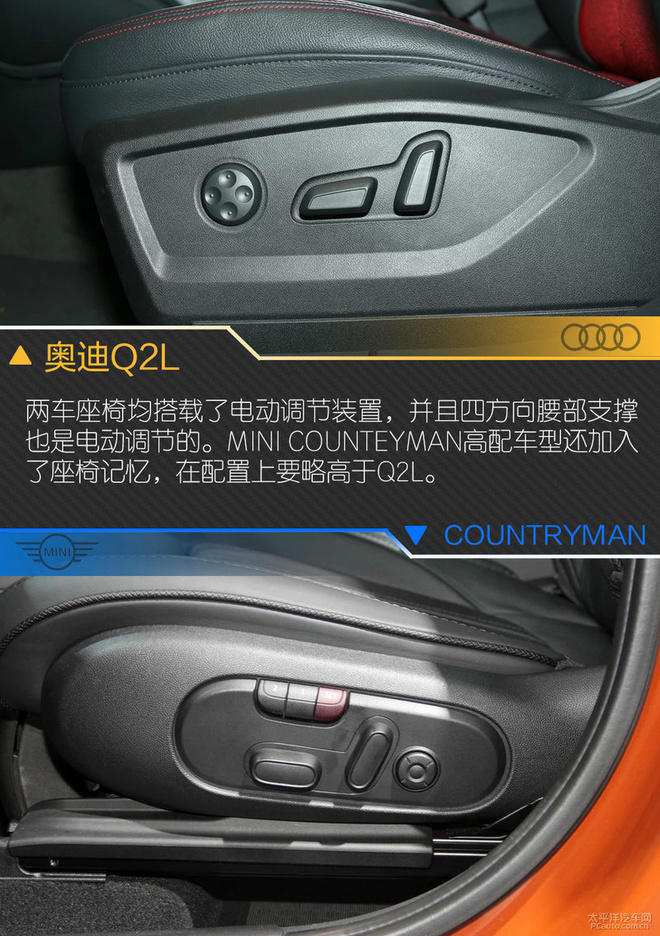 奥迪Q2L对比MINI COUNTRYMAN，谁才是你的菜？