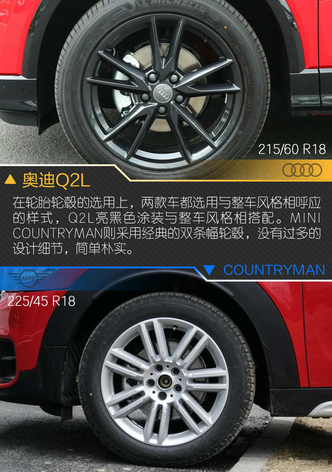 奥迪Q2L对比MINI COUNTRYMAN,谁才是你的菜?