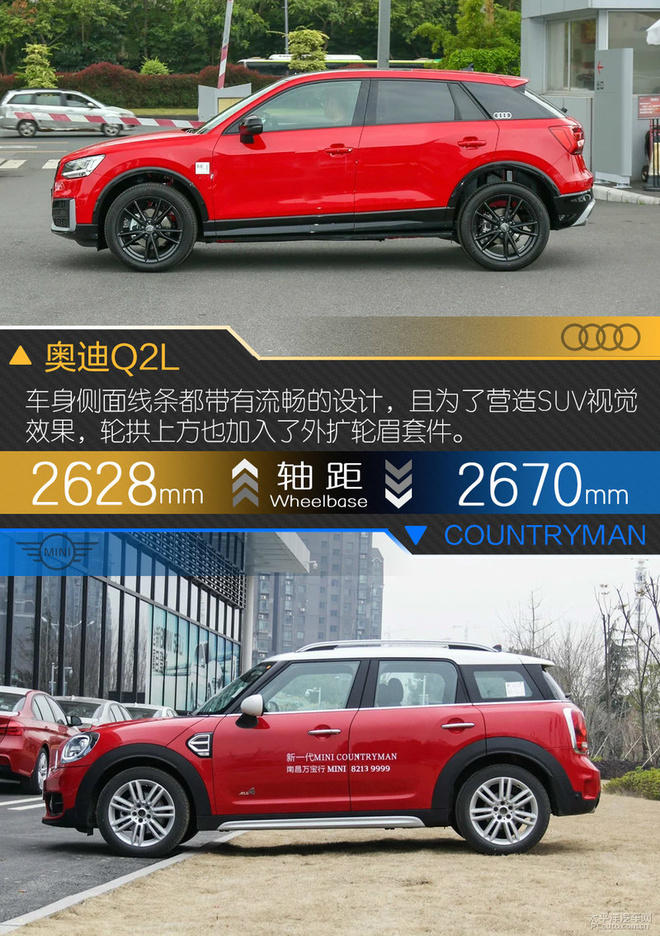 奥迪Q2L对比MINI COUNTRYMAN,谁才是你的菜?