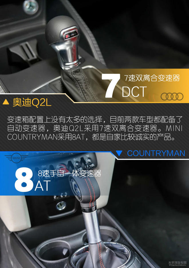 奥迪Q2L对比MINI COUNTRYMAN,谁才是你的菜?