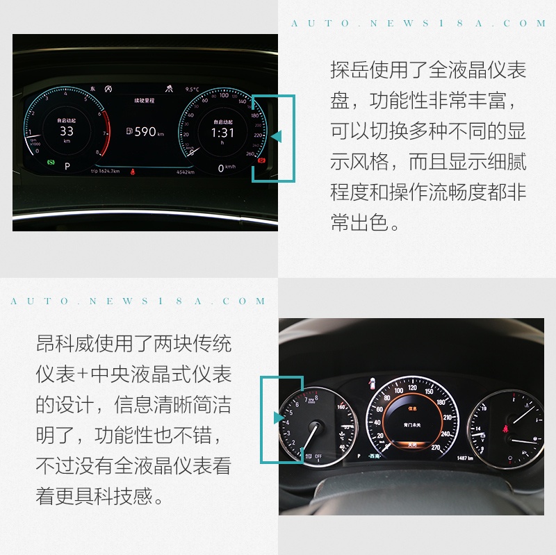 初生牛犊不怕虎 一汽-大众探岳如何叫板昂科威?