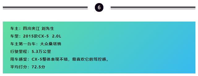 车主调研 | 高颜值、操控好的CX-5,还有一个你不知道的致命点!
