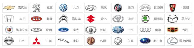 新能源车什么牌子比较好?